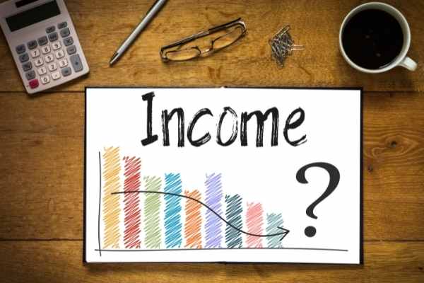 Income Report Juli 2020